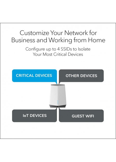 ZWD-WiFi 6 tri-band mesh router covers an area of 3000 square meters